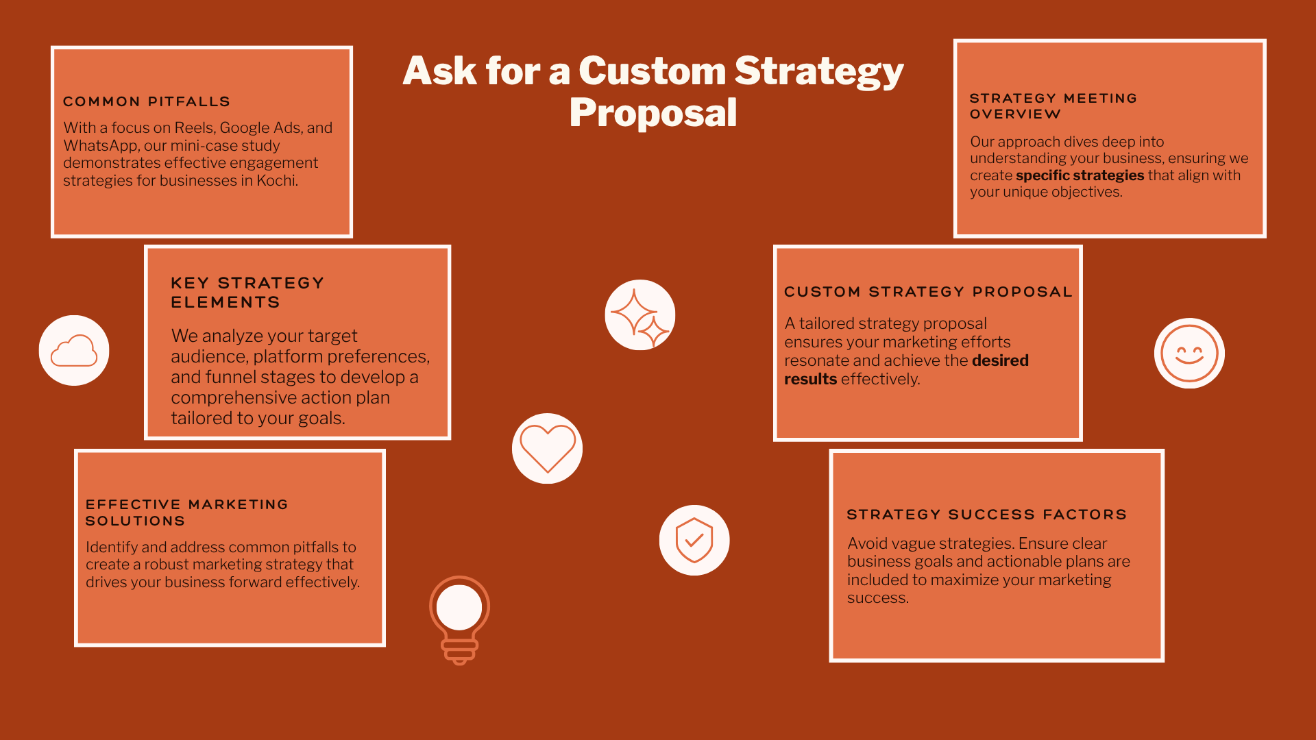 image showing Ask for a Custom Strategy Proposal
